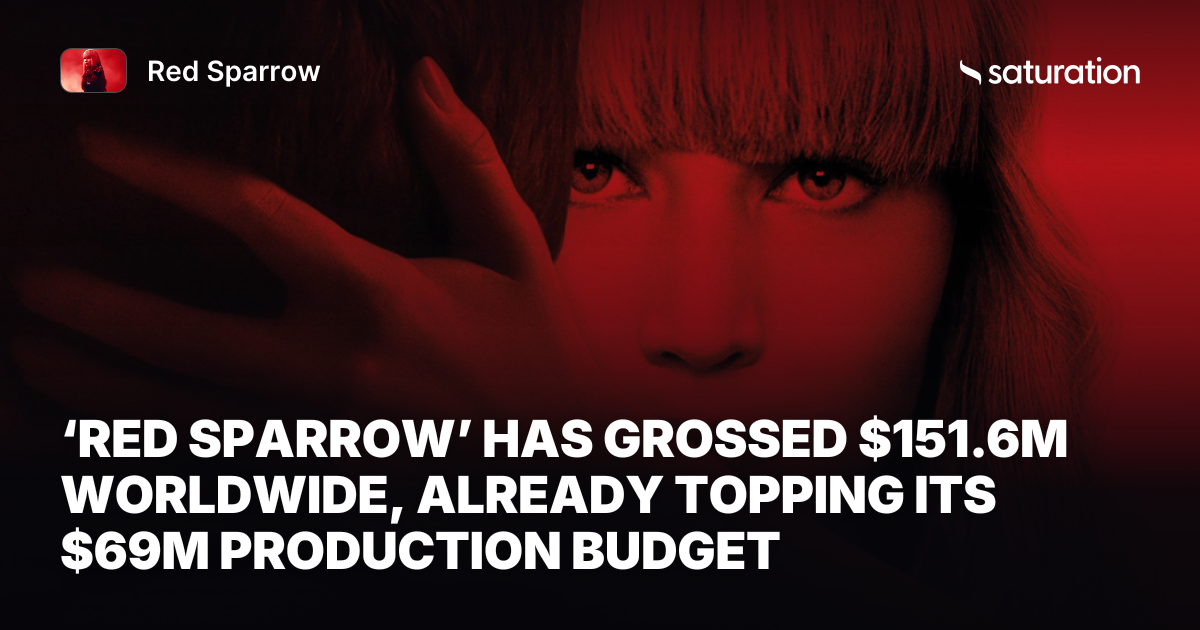 Red Sparrow share card