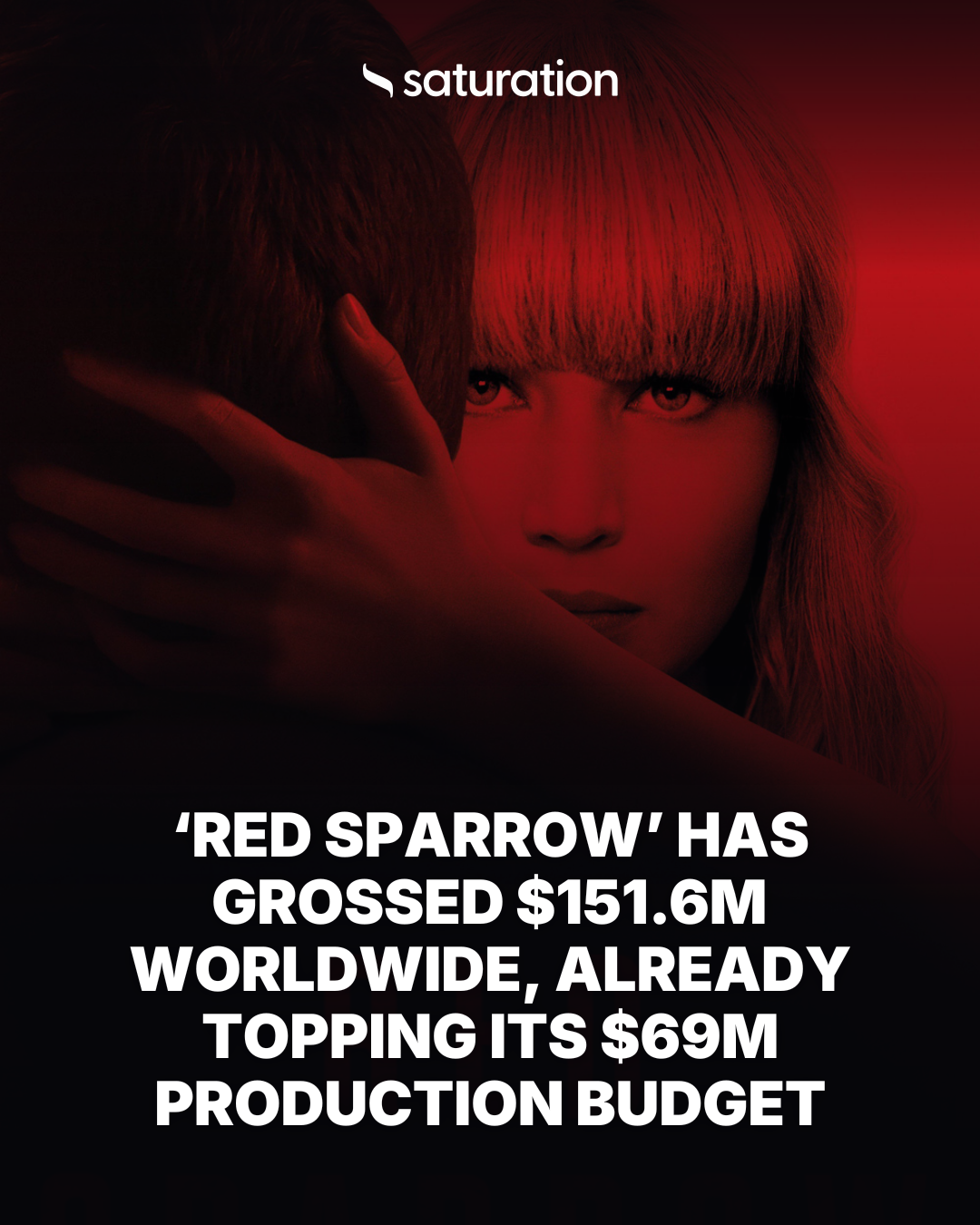 Red Sparrow share card
