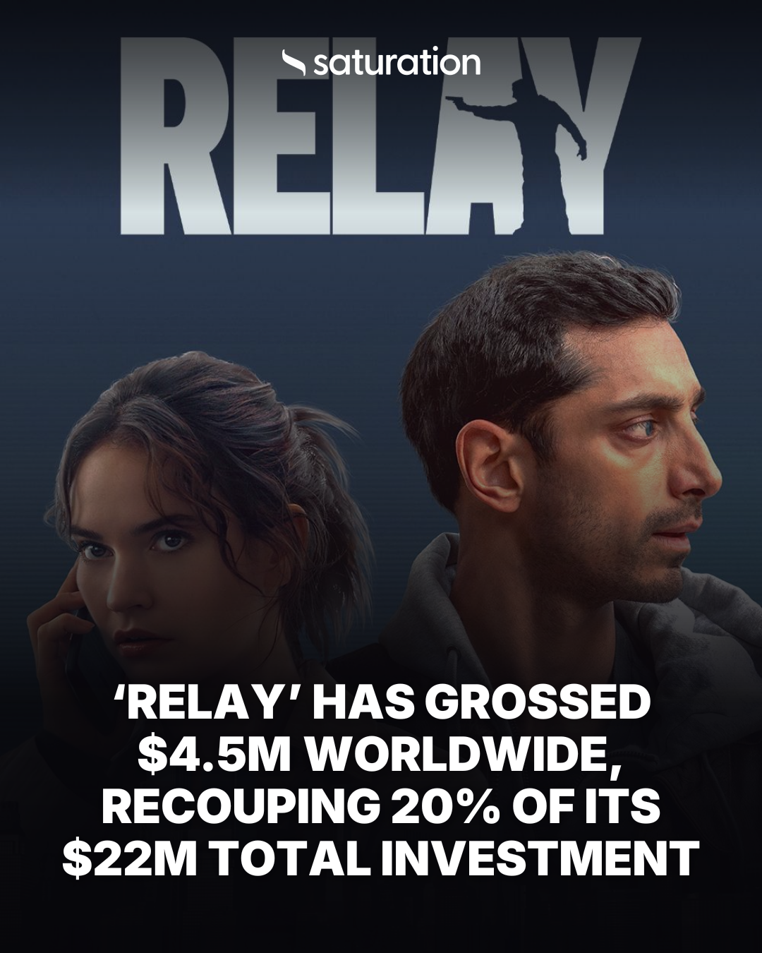 Relay share card