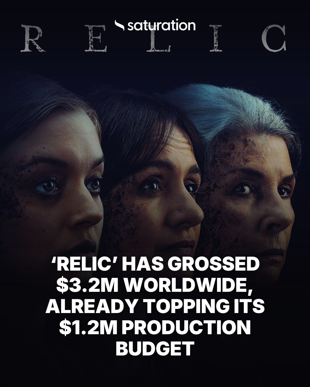 Relic share card