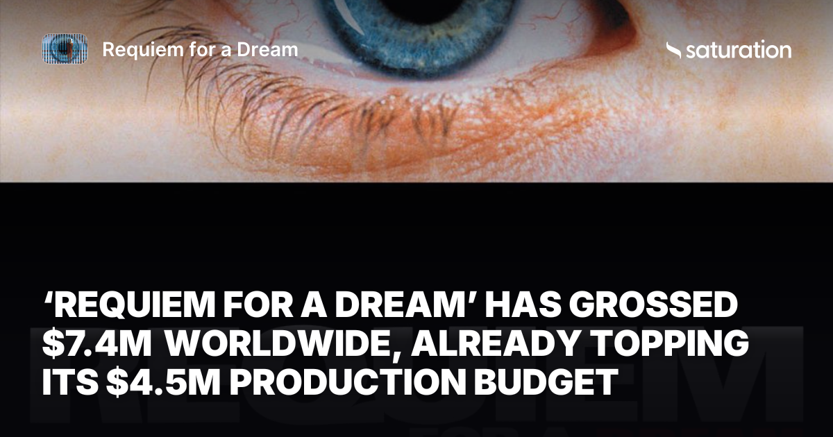 Requiem for a Dream share card