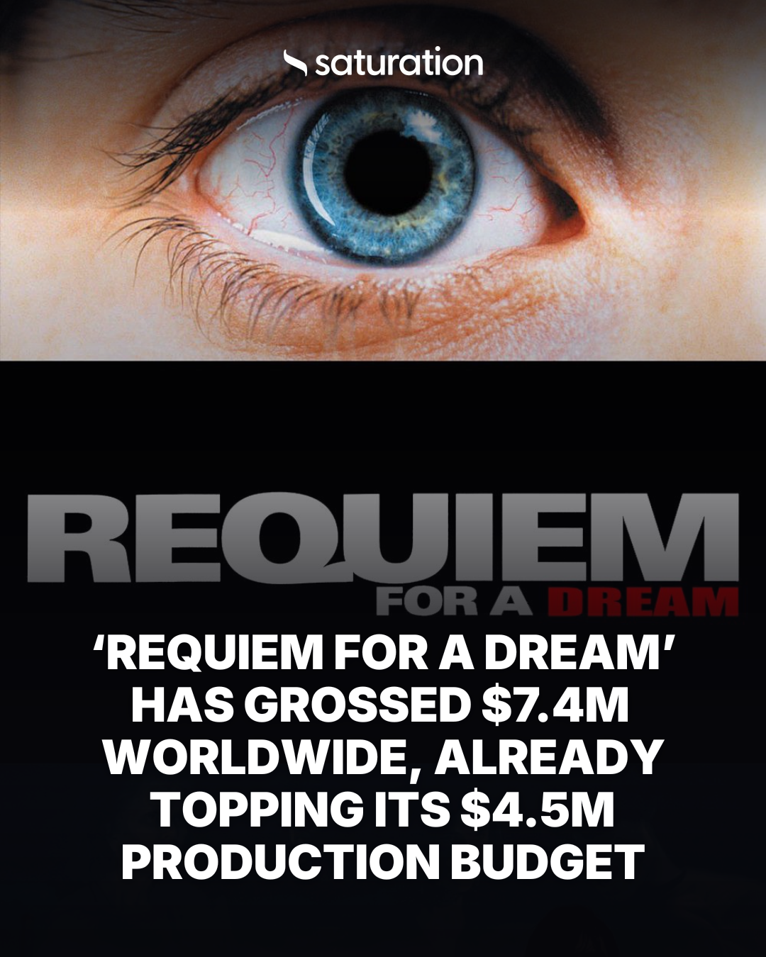 Requiem for a Dream share card