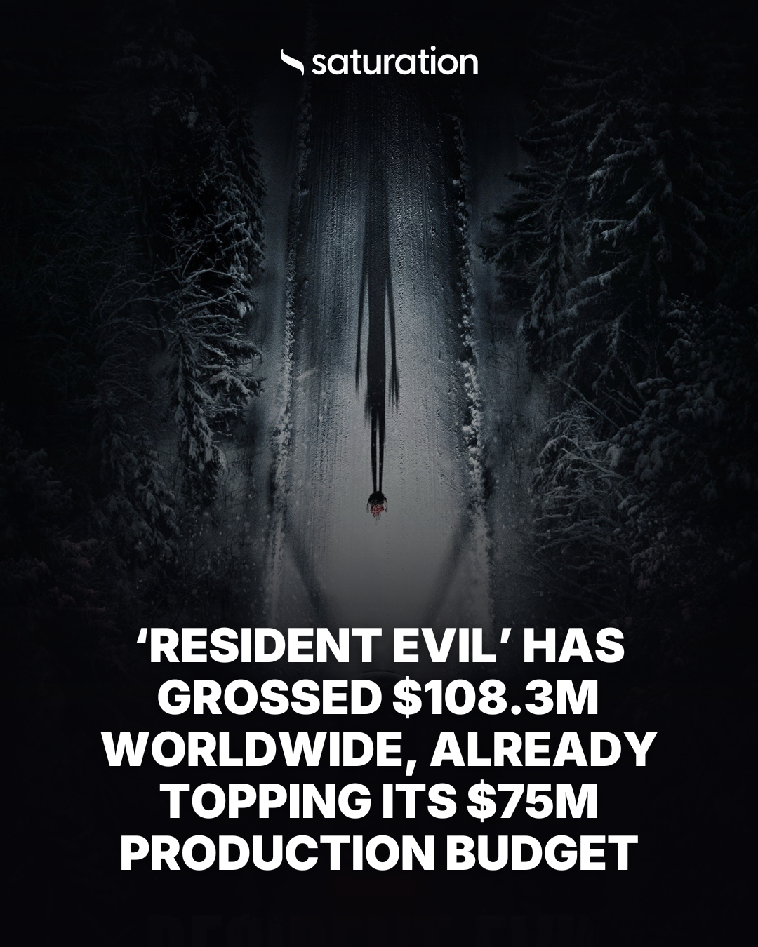 Resident Evil share card