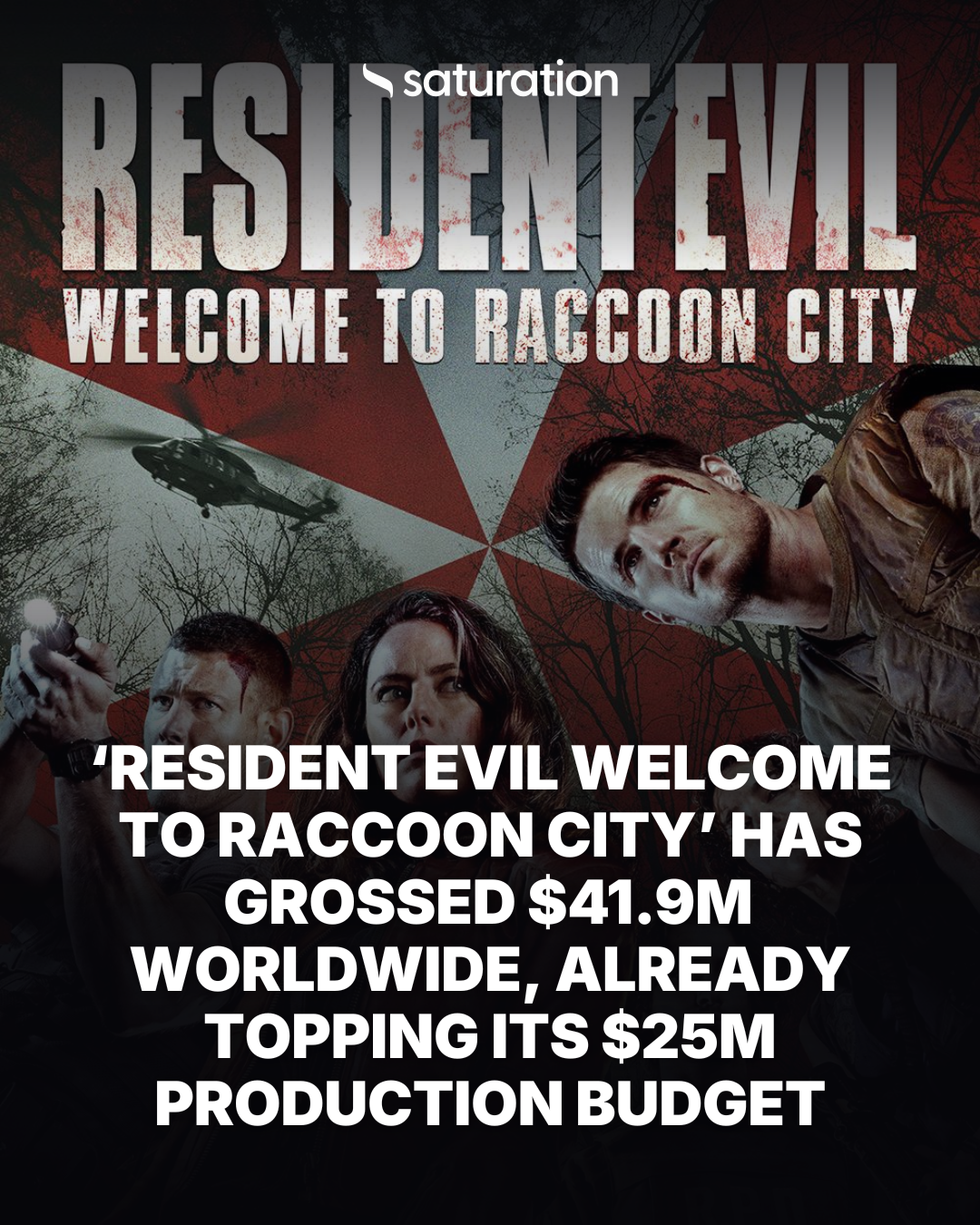 Resident Evil Welcome to Raccoon City share card