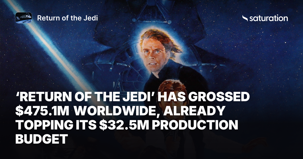 Return of the Jedi share card