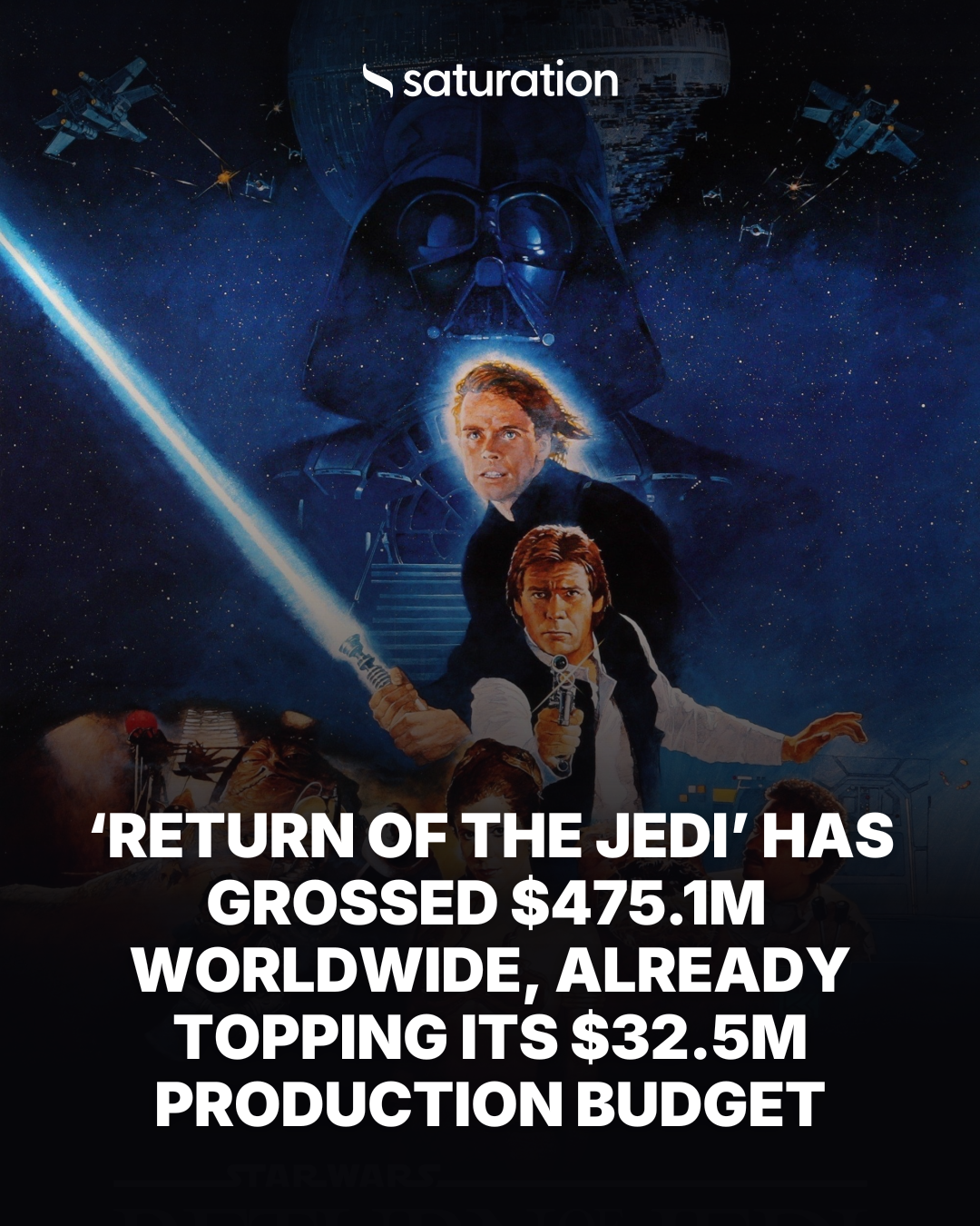 Return of the Jedi share card