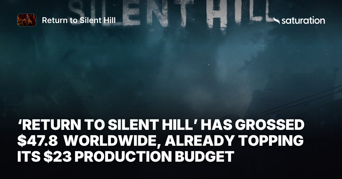 Return to Silent Hill share card