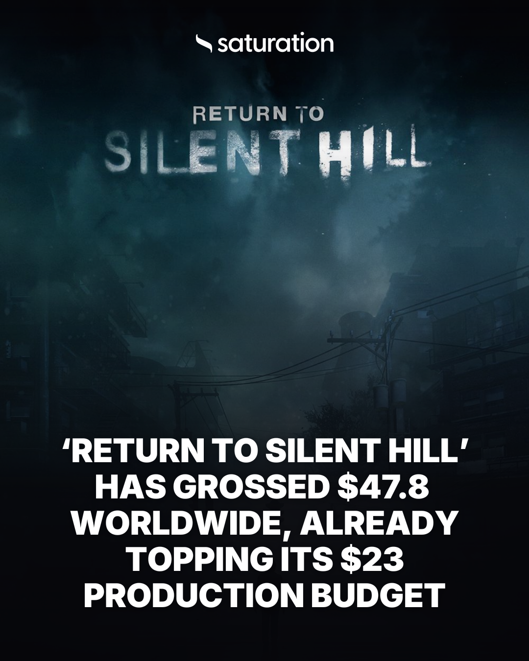 Return to Silent Hill share card