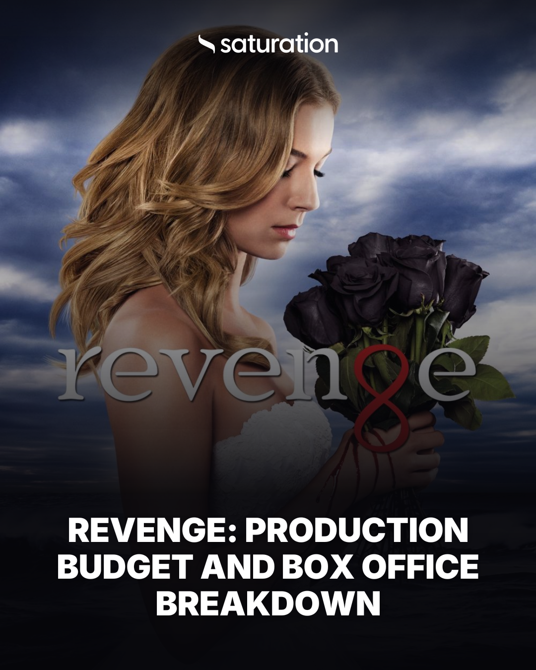 Revenge share card