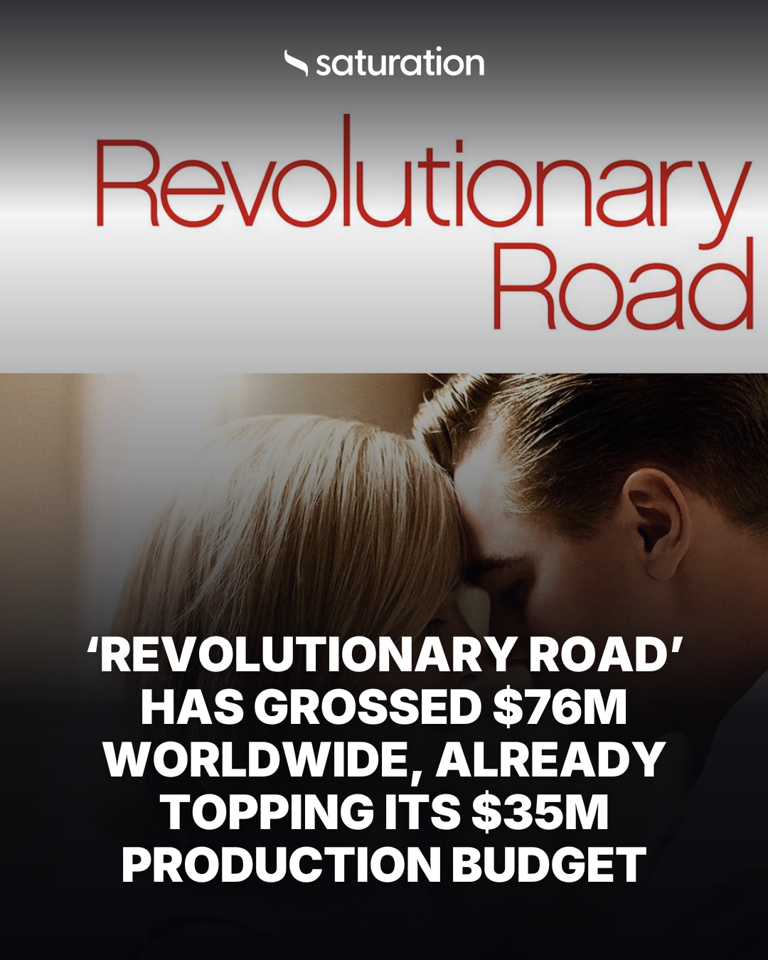 Revolutionary Road share card