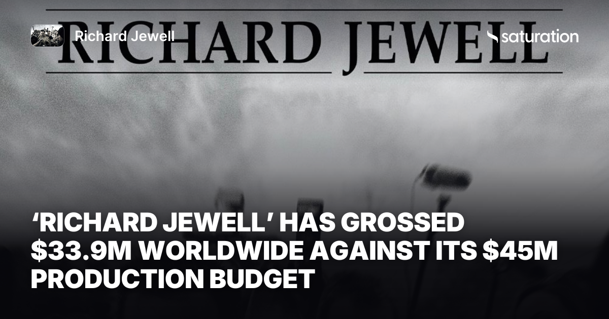 Richard Jewell share card