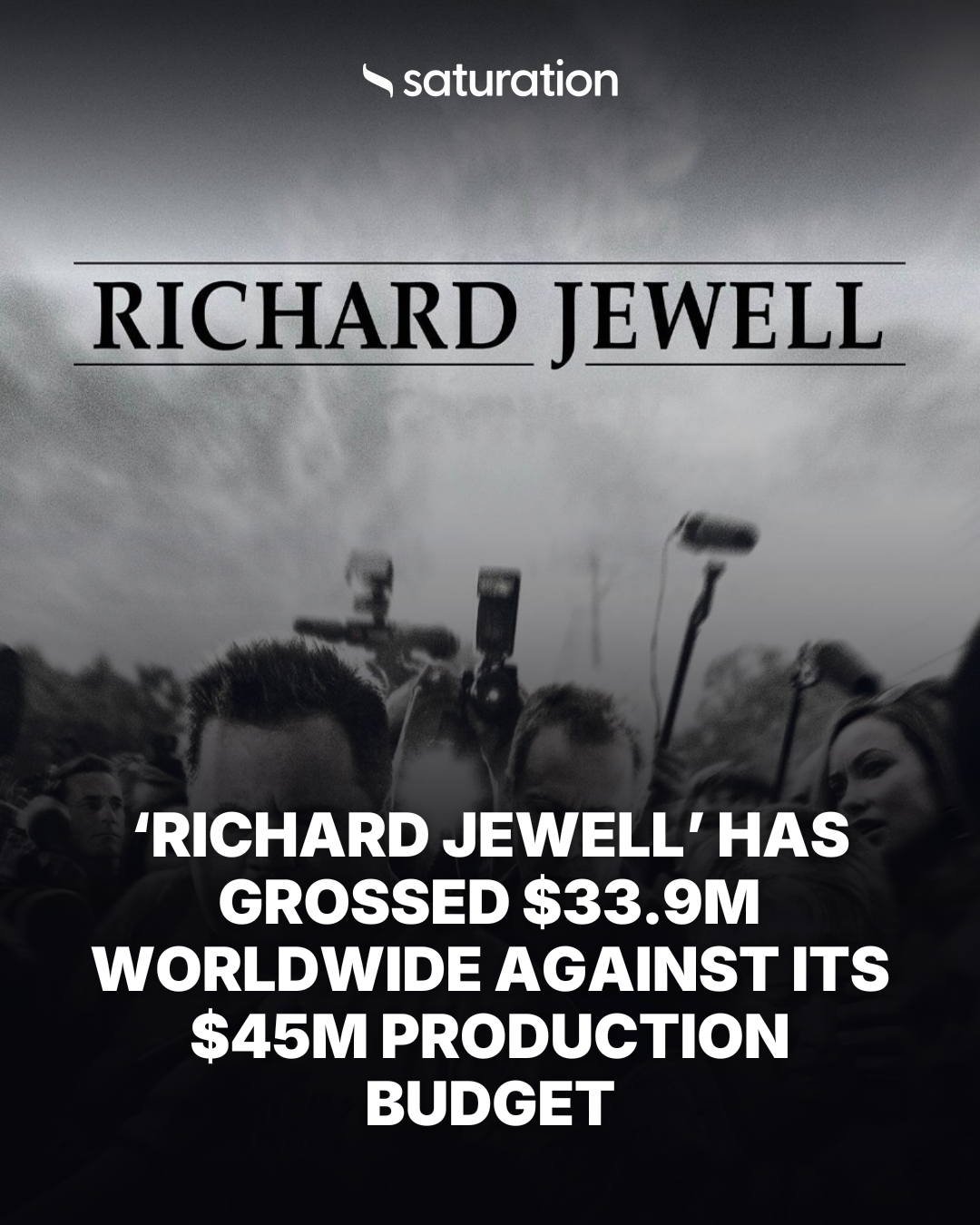Richard Jewell share card
