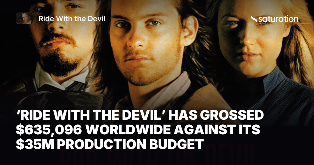 Ride With the Devil share card