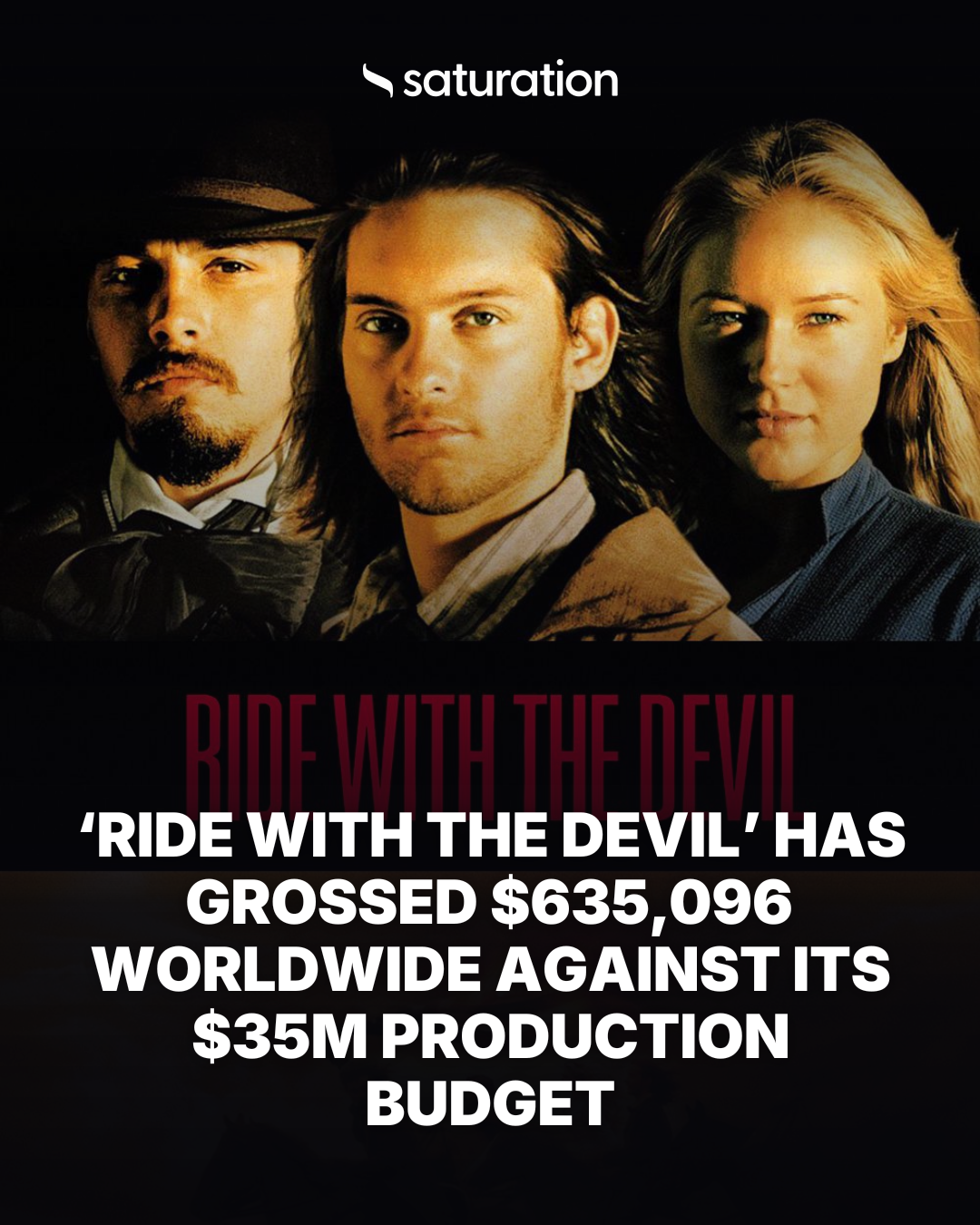 Ride With the Devil share card