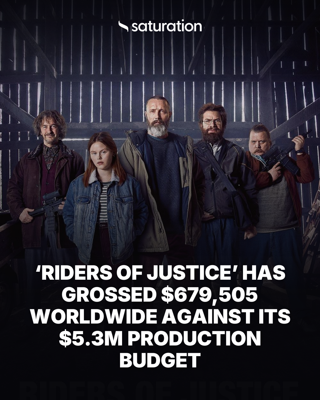 Riders of Justice share card