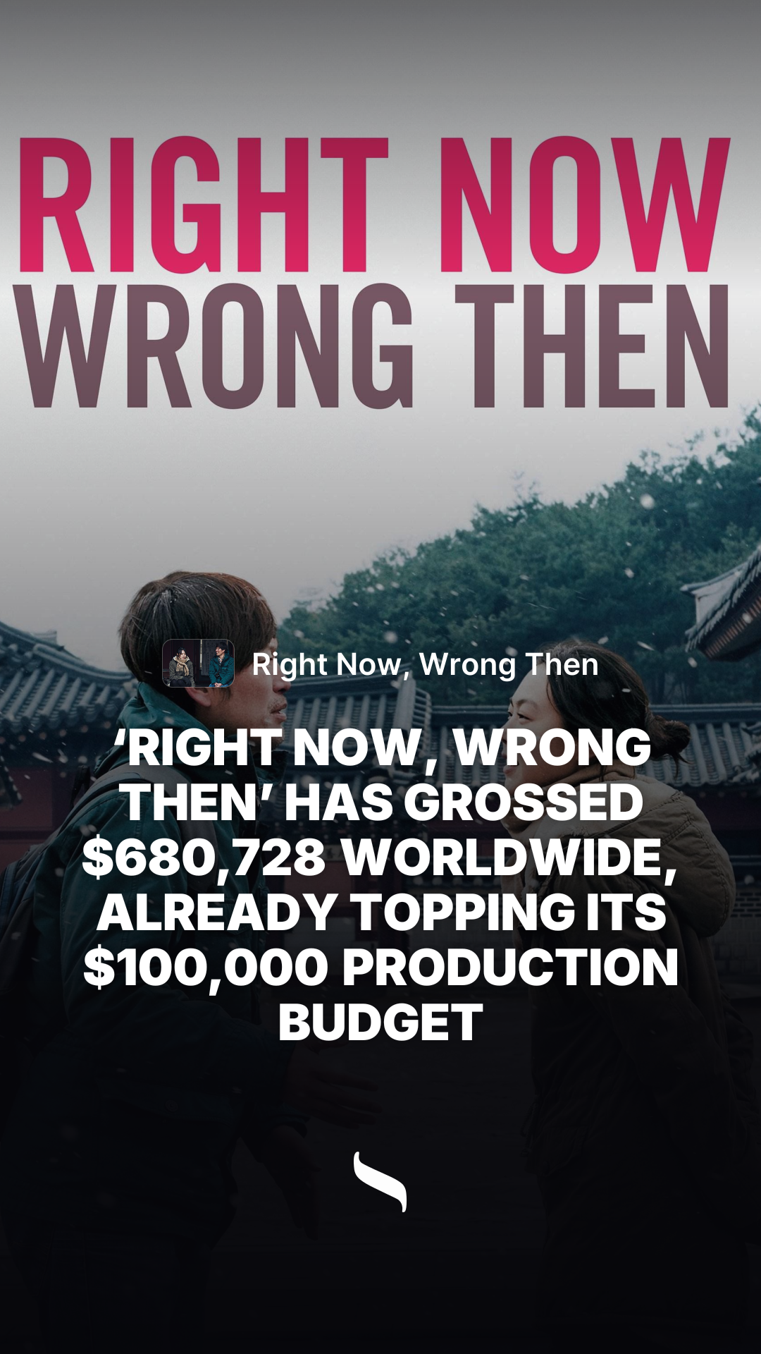 Right Now, Wrong Then share card
