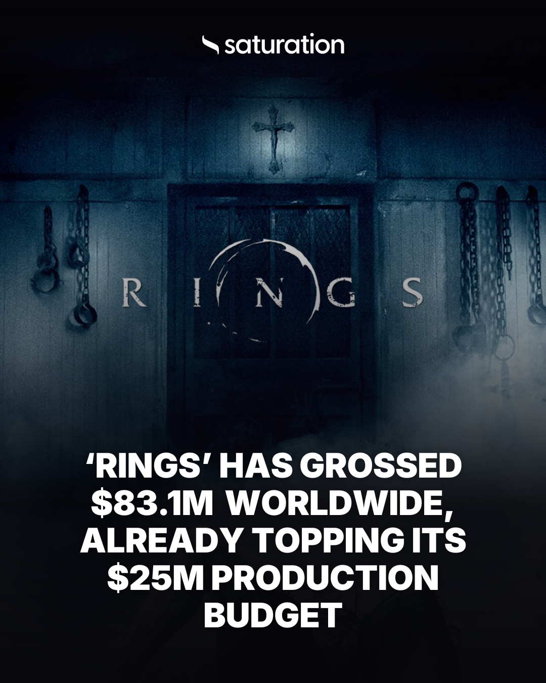 Rings share card