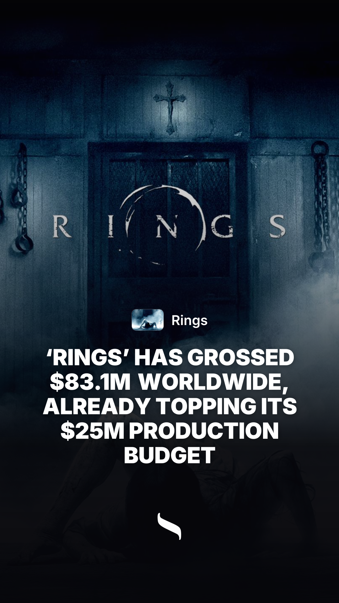 Rings share card