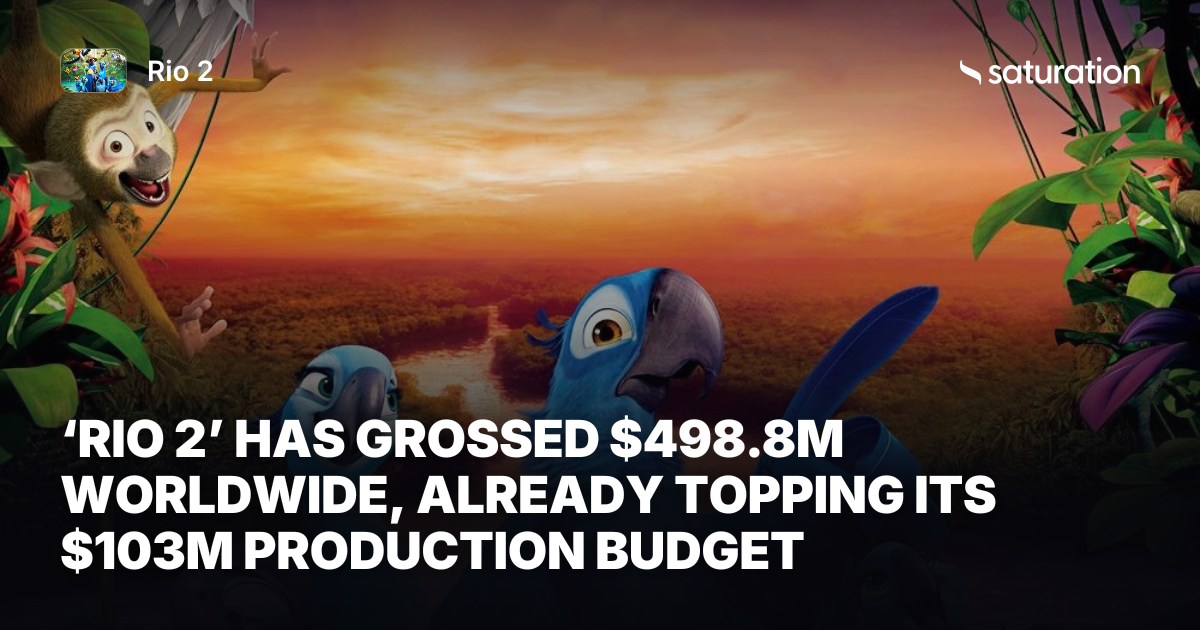 Rio 2 share card