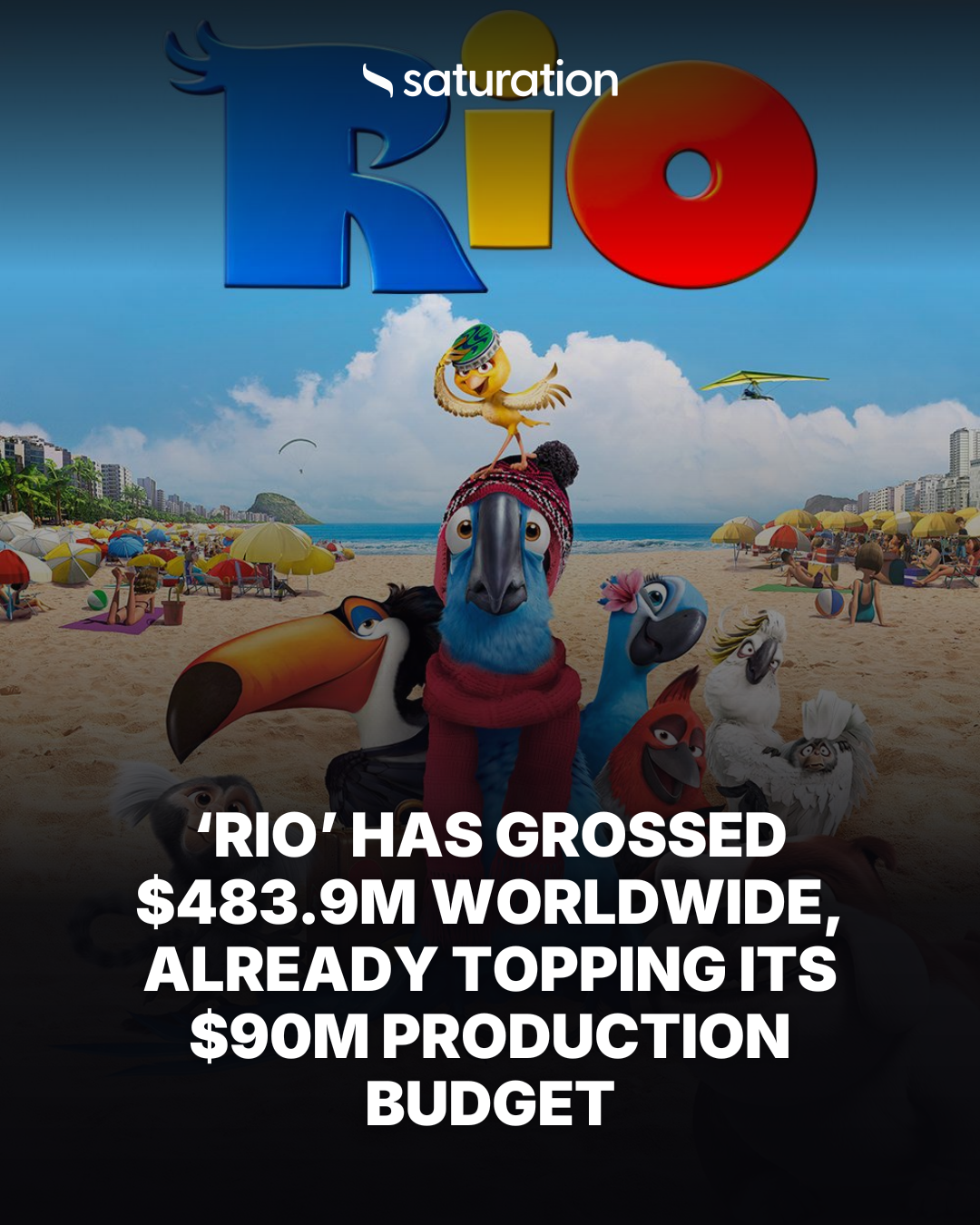 Rio share card
