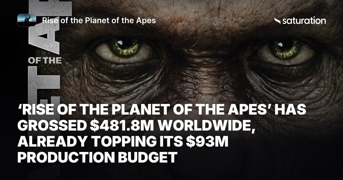 Rise of the Planet of the Apes share card