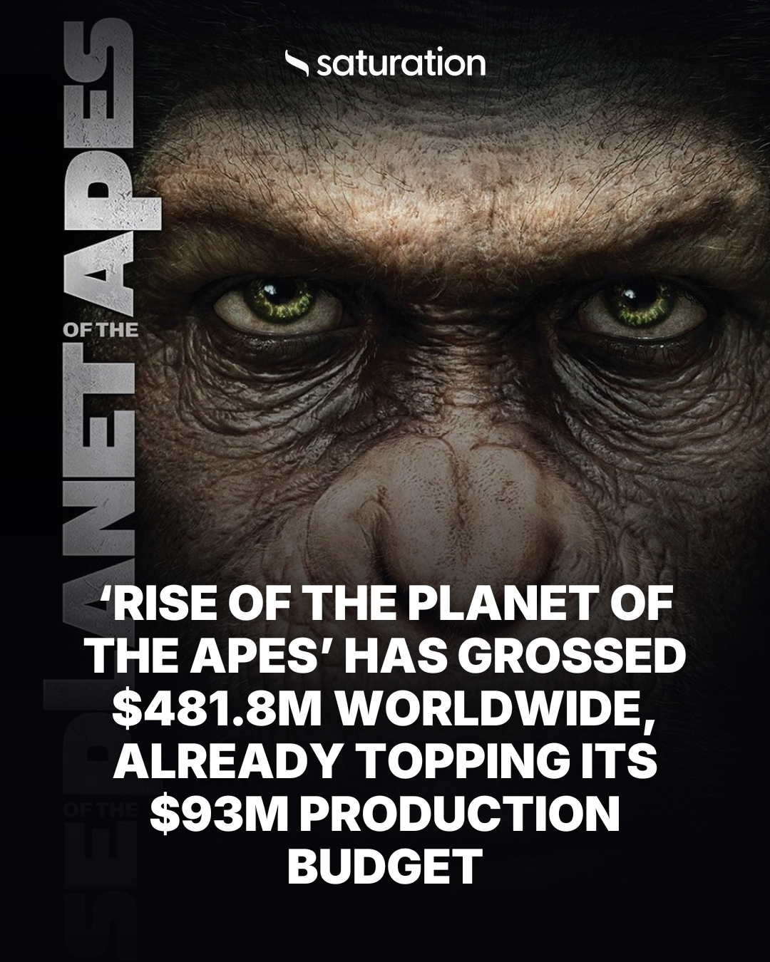 Rise of the Planet of the Apes share card