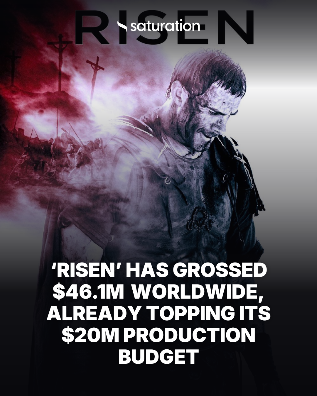 Risen share card