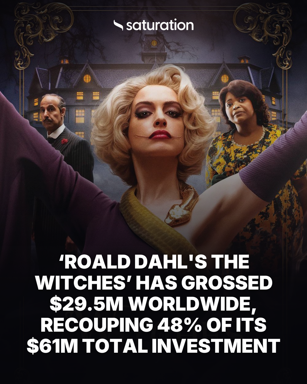 Roald Dahl's The Witches share card