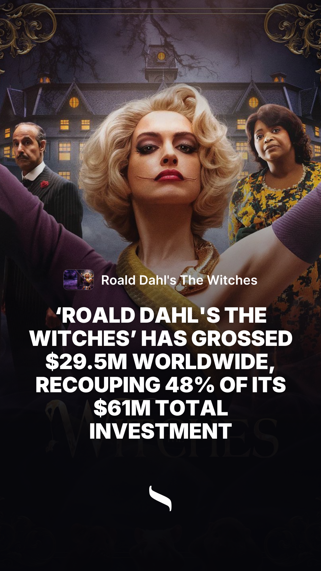 Roald Dahl's The Witches share card