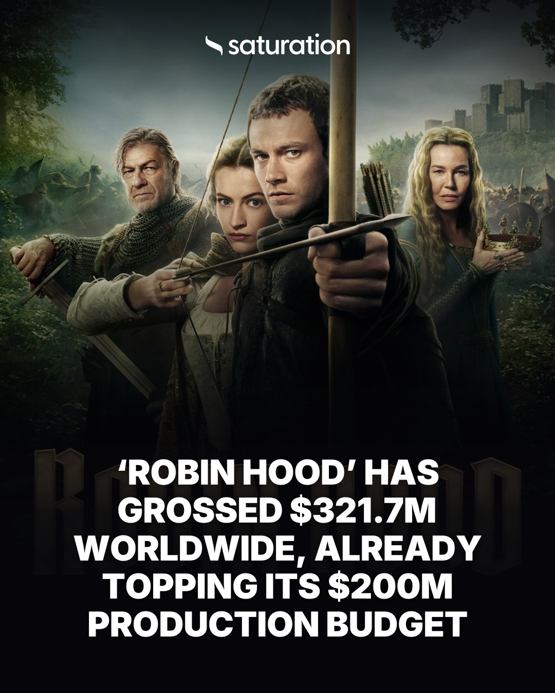 Robin Hood share card