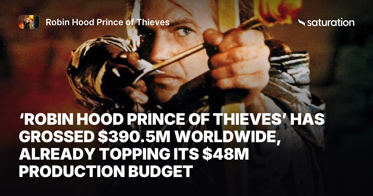 Robin Hood Prince of Thieves share card
