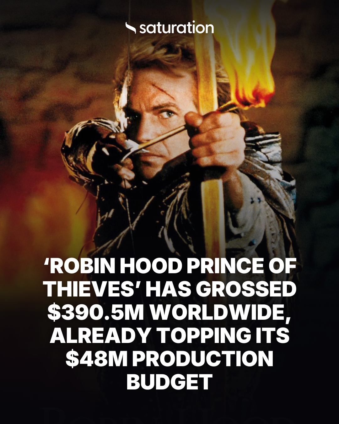 Robin Hood Prince of Thieves share card