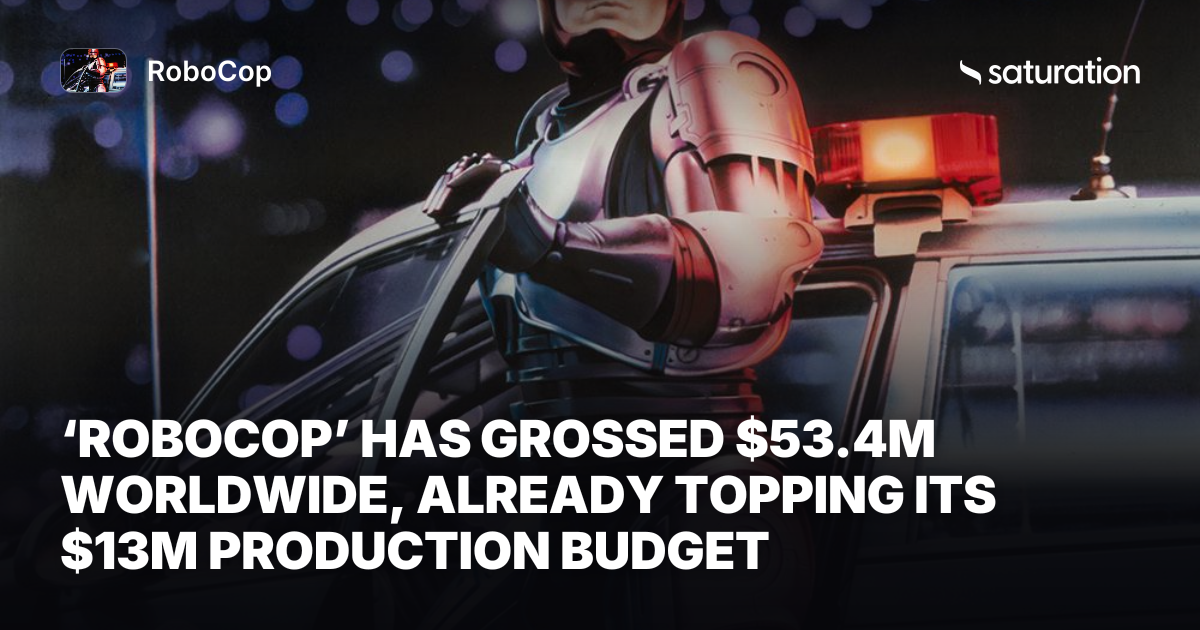 RoboCop share card
