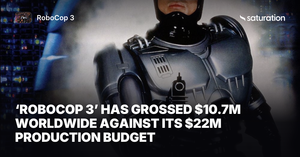 RoboCop 3 share card
