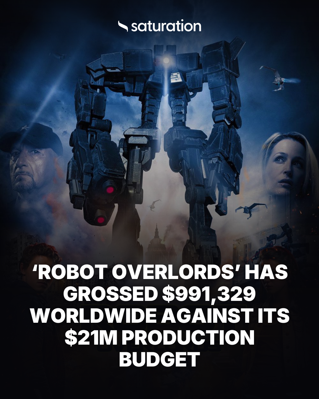 Robot Overlords share card