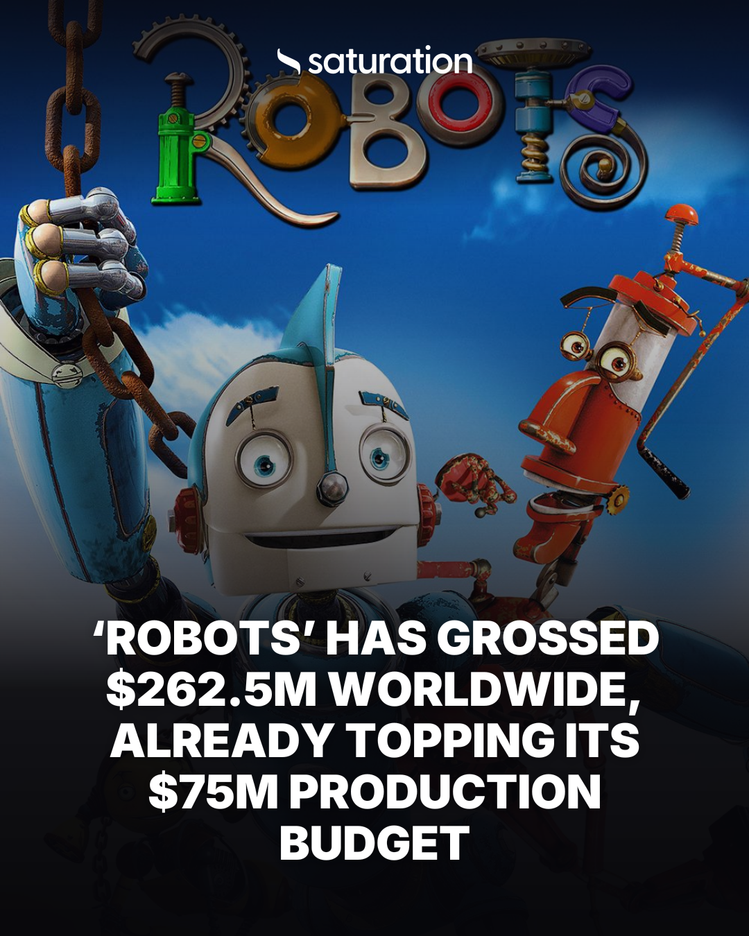 Robots share card