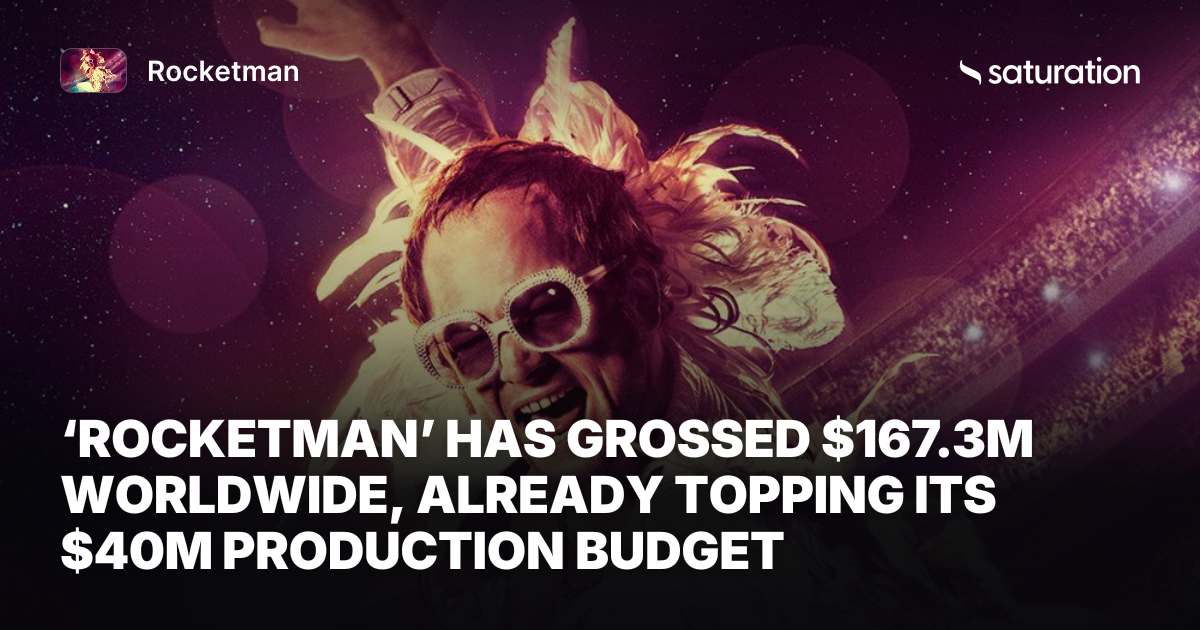 Rocketman share card