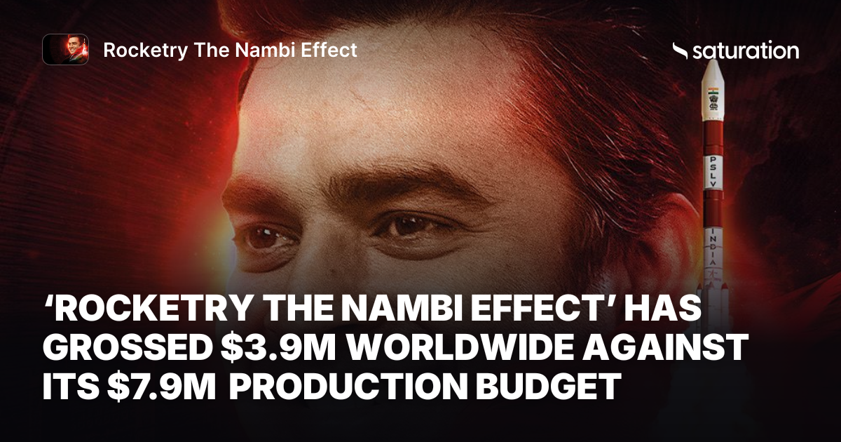 Rocketry The Nambi Effect share card