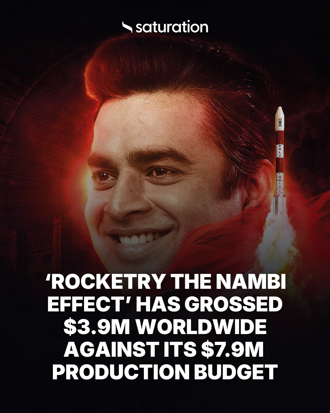 Rocketry The Nambi Effect share card