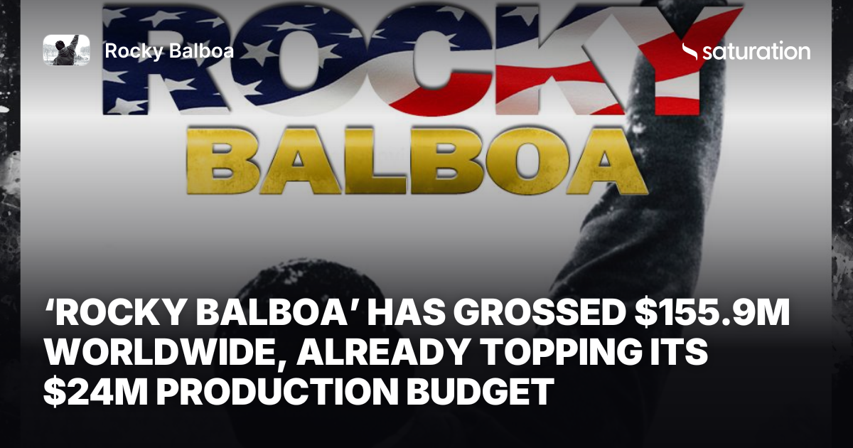 Rocky Balboa share card
