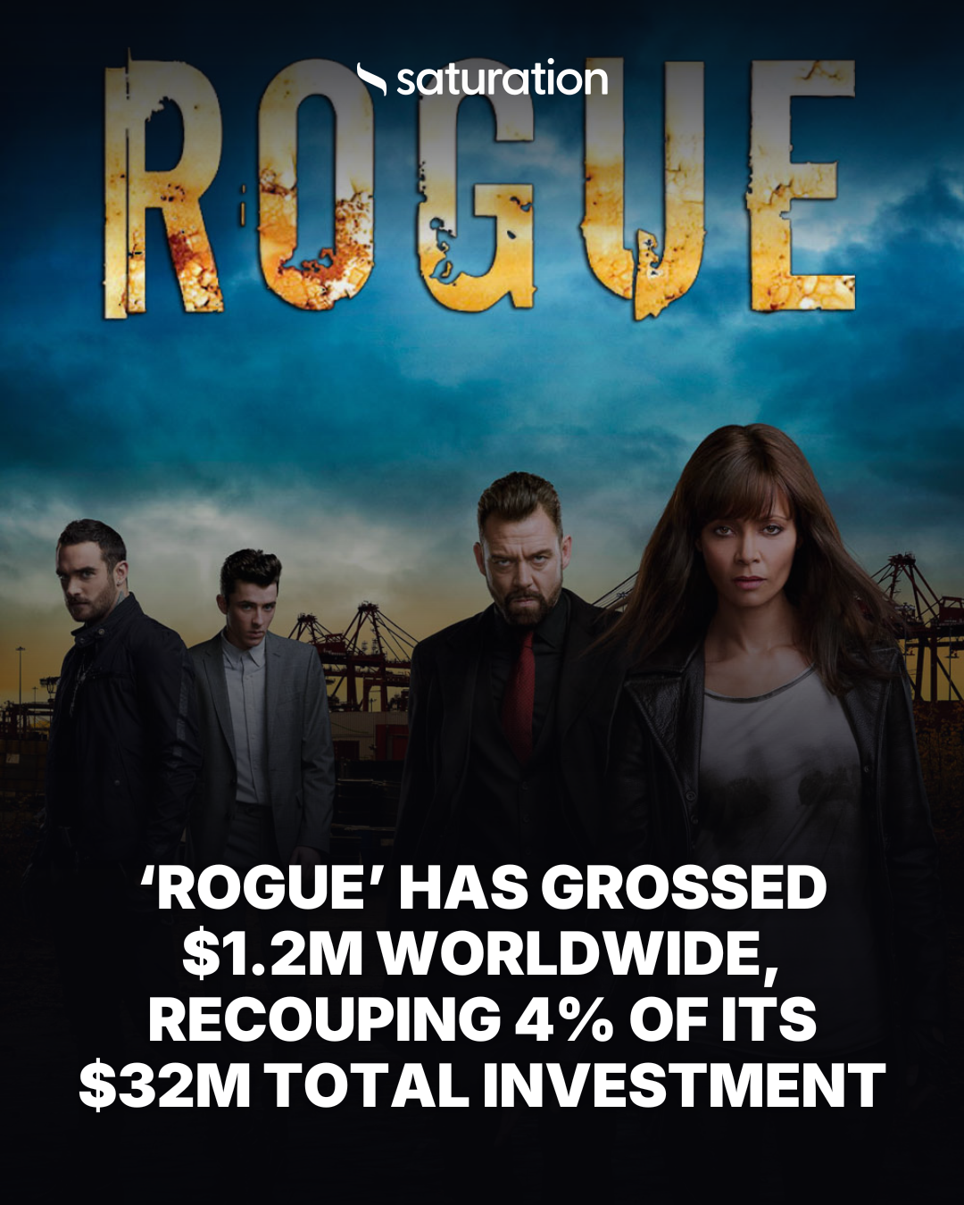 Rogue share card