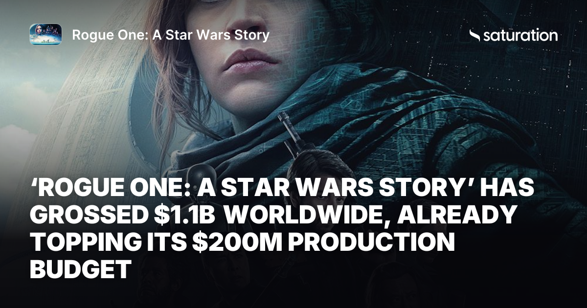 Rogue One: A Star Wars Story share card