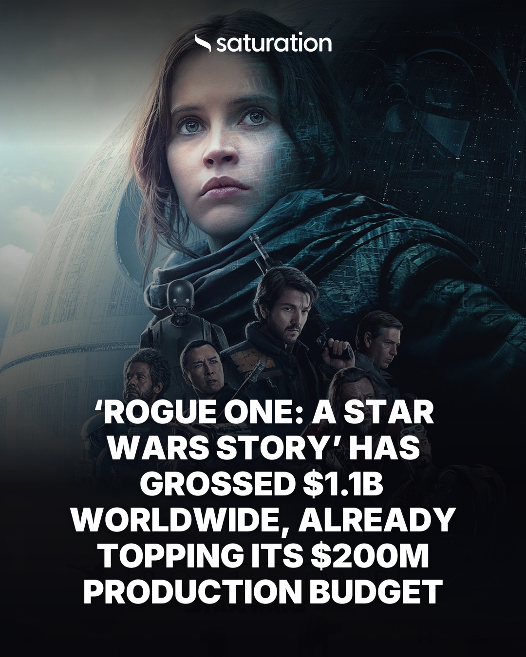 Rogue One: A Star Wars Story share card