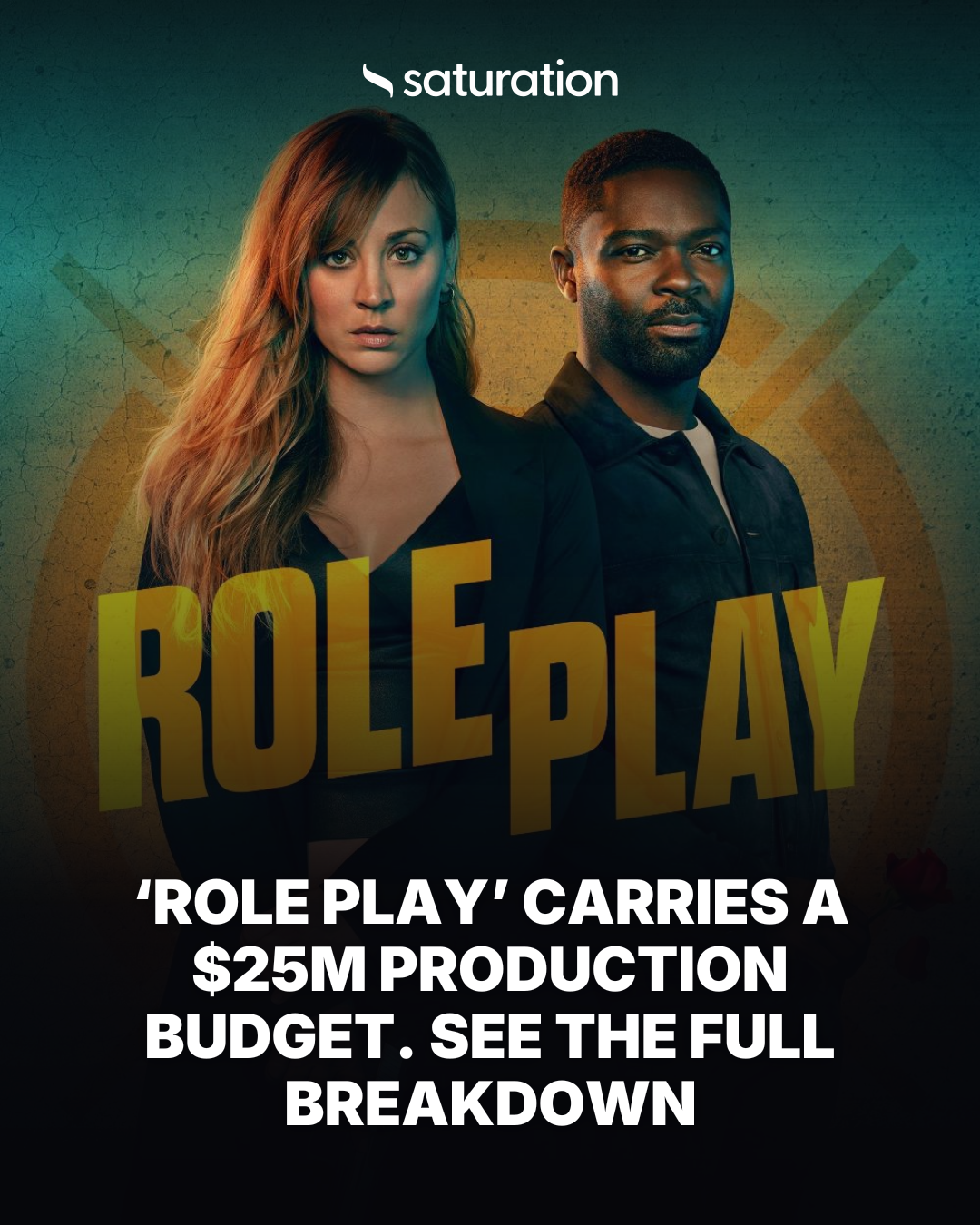 Role Play share card