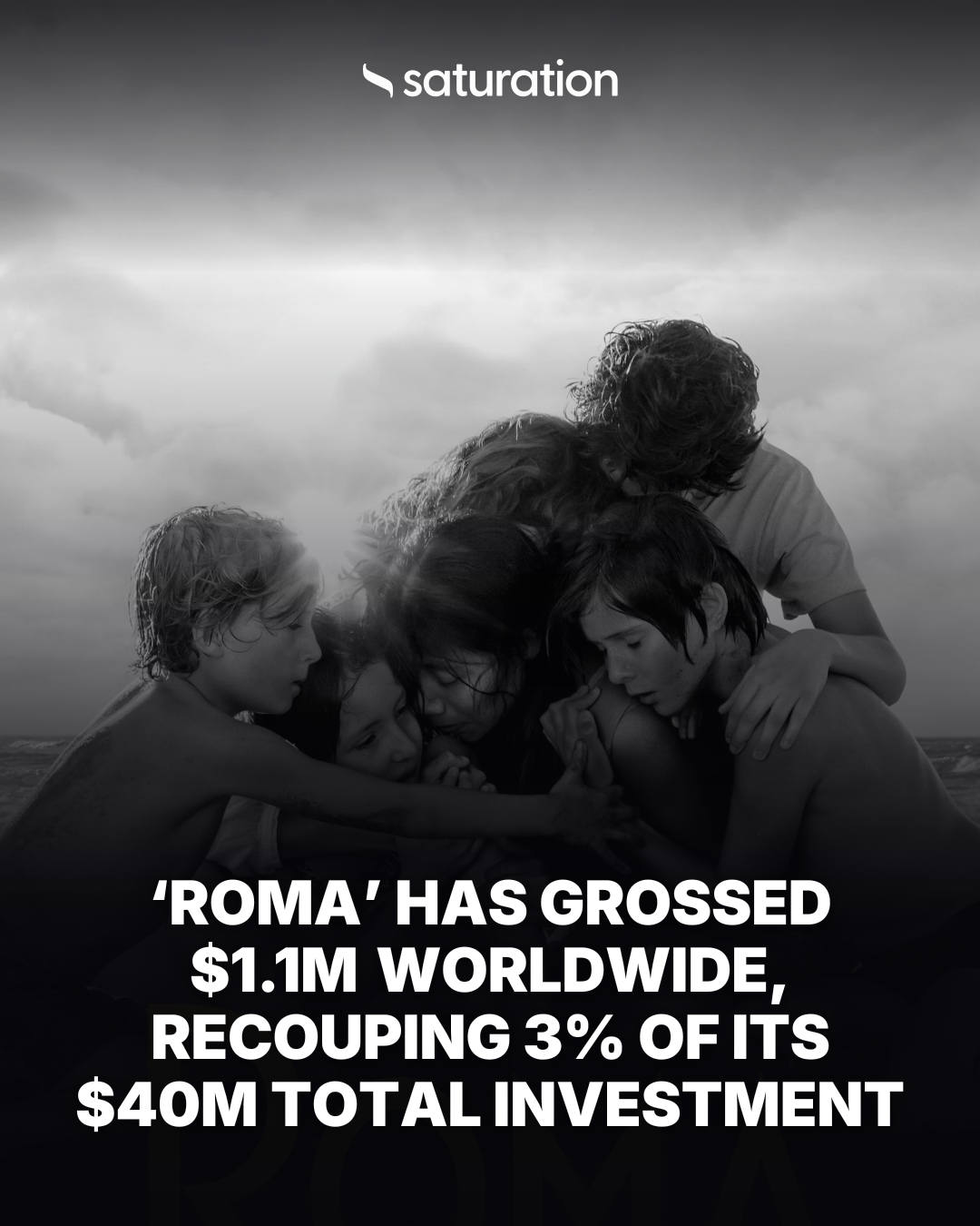 Roma share card