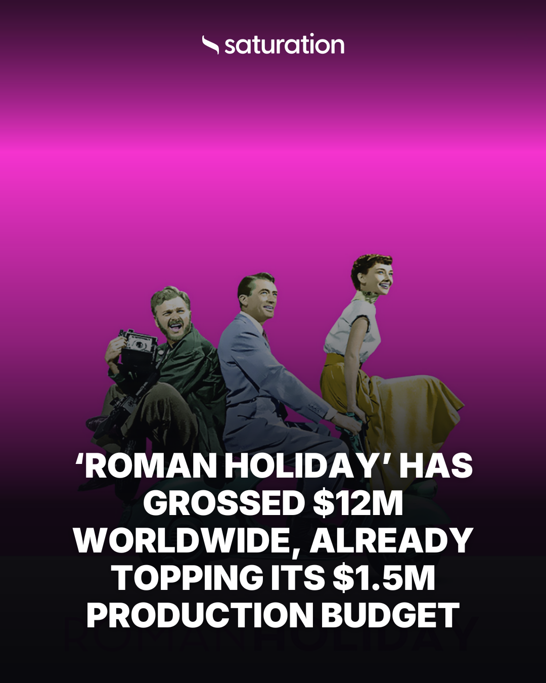 Roman Holiday share card