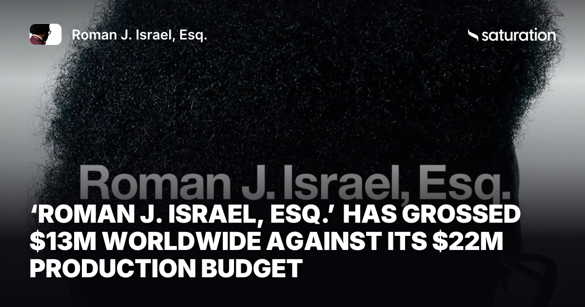 Roman J. Israel, Esq. share card
