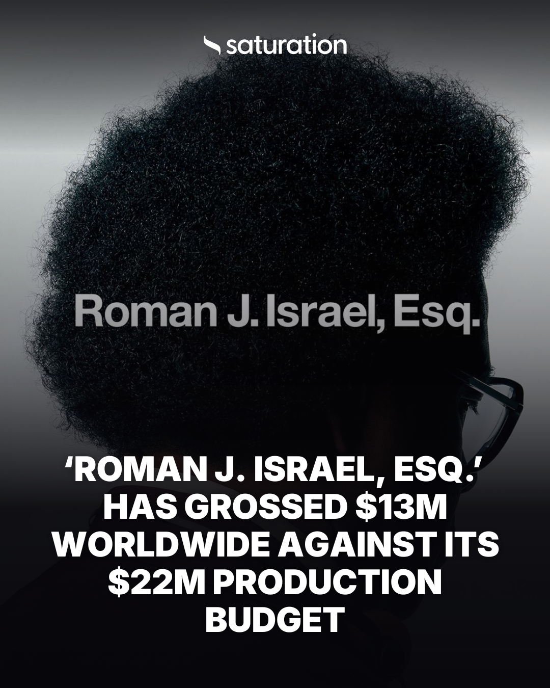 Roman J. Israel, Esq. share card