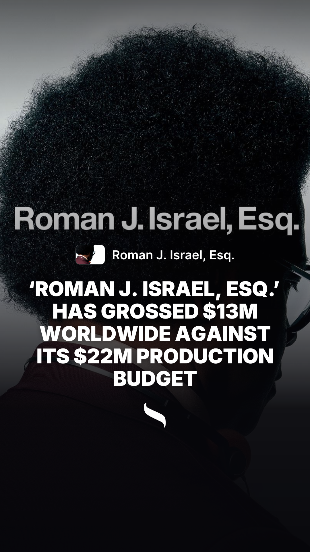 Roman J. Israel, Esq. share card