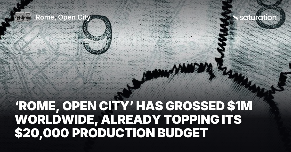 Rome, Open City share card